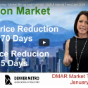 Denver Market Trends | January 2020