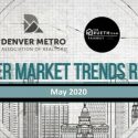 Denver Market Trends | May 2020
