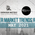 Denver Market Trends | May 2021