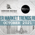 Denver Market Trends | October 2021