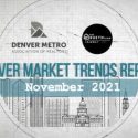 Denver Market Trends | November 2021