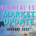 Denver Market Trends | January 2022