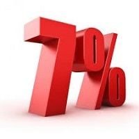 Will Mortgage Rates Hit 7%?